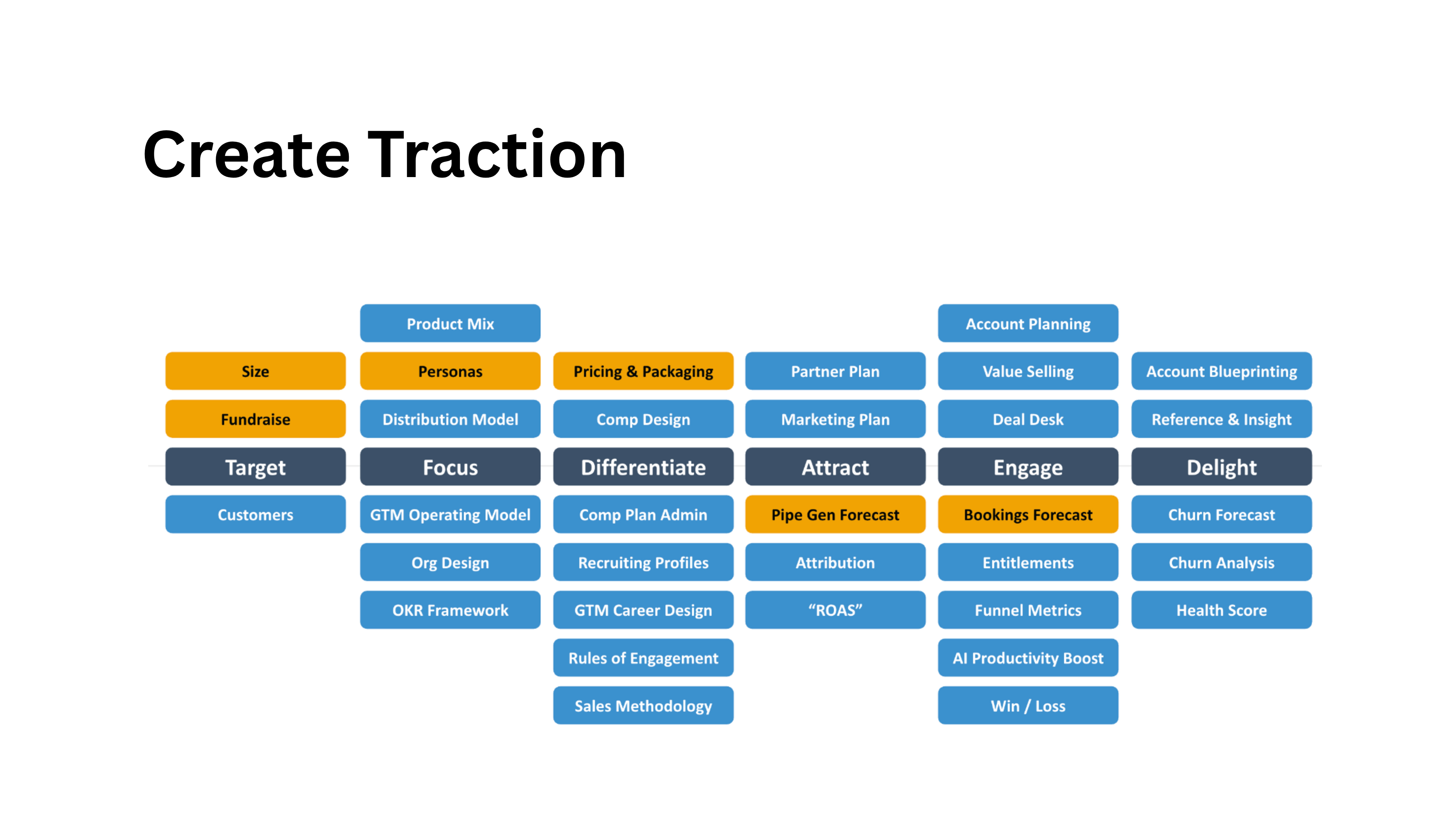 Traction03